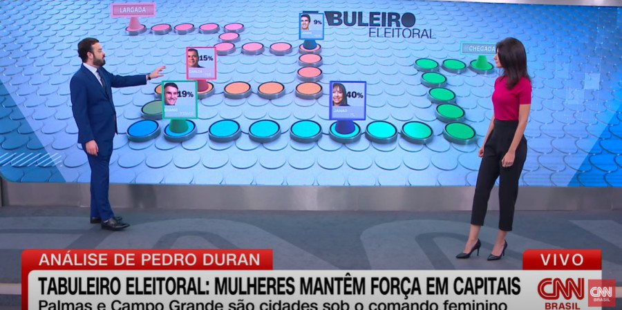 O jornalista mostra as posições do tabuleiro eleitoral e comenta sobre os principais nomes da pré-campanha (Foto: Divulgação)