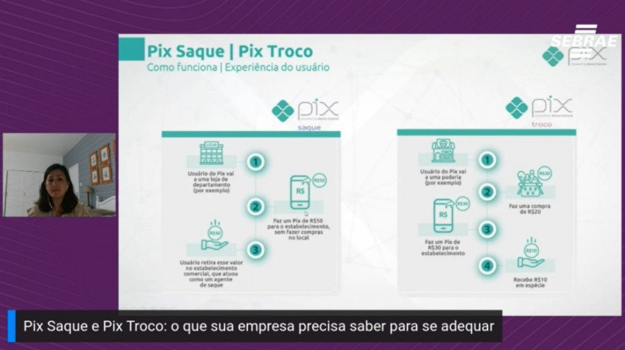 Sebrae Tocantins orienta sobre as novas funcionalidades do PIX (Foto: Divulgação/Sebrae)