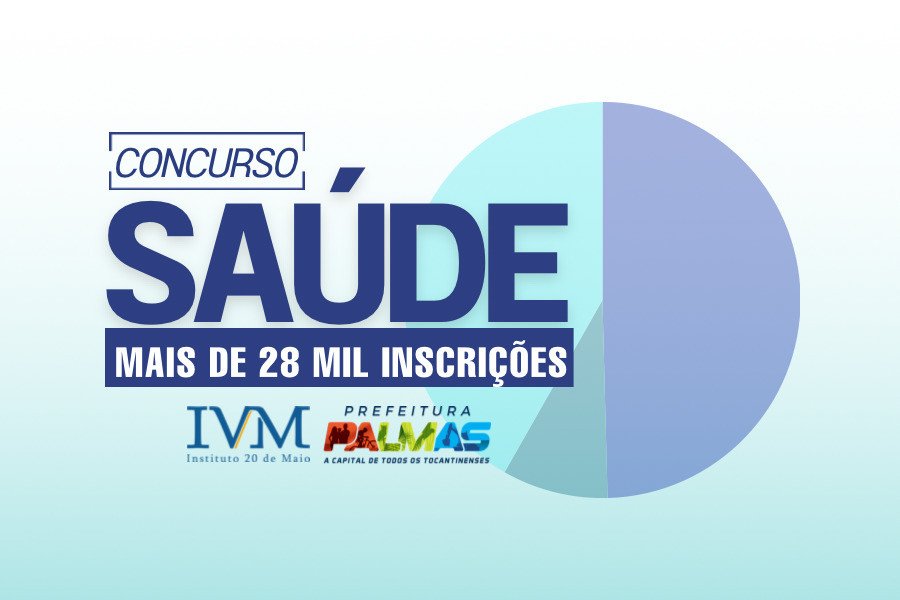 Concurso Público do Quadro da Saúde da Prefeitura de Palmas atraiu 28.492 candidatos inscritos (Foto: Divulgação/IVM)